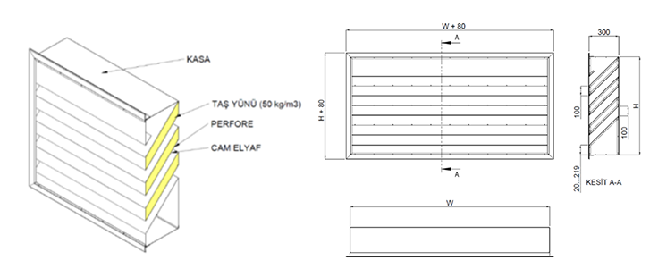 Acoustic Louver AL-300
