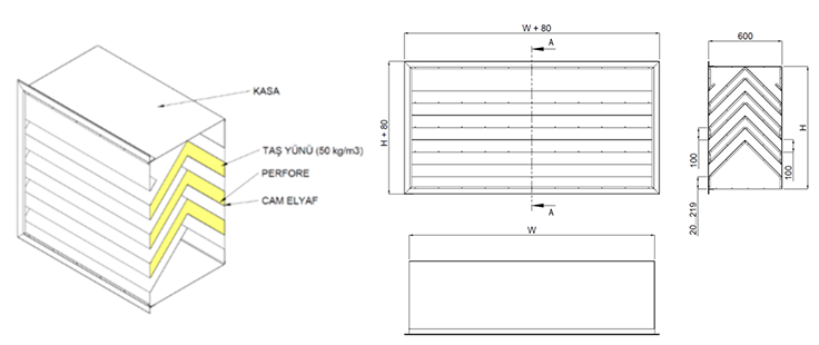 Acoustic Louver AL-600