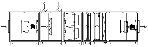 Double Fan Mixed Air Handling Unit